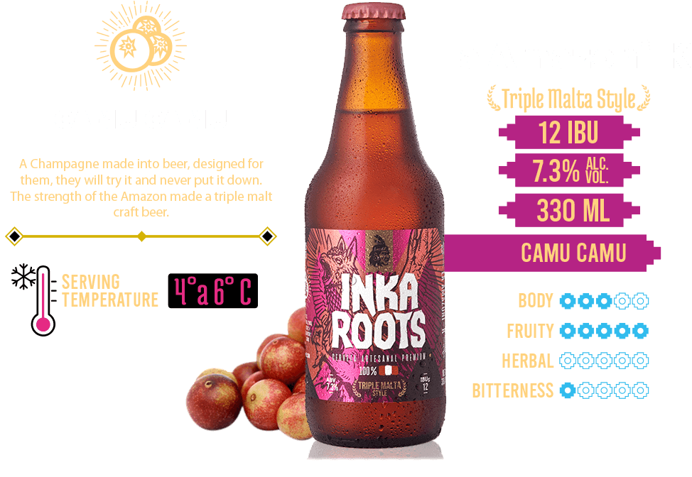 the amazonik triple malta style camu camu