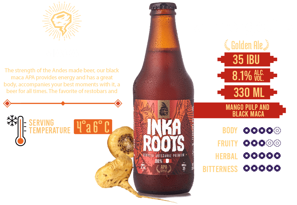 maca negra beer